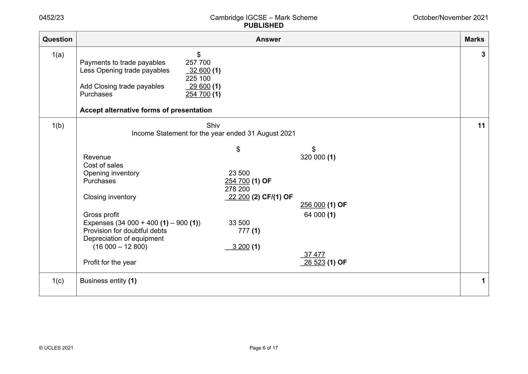 Mark scheme, page 6 of 17