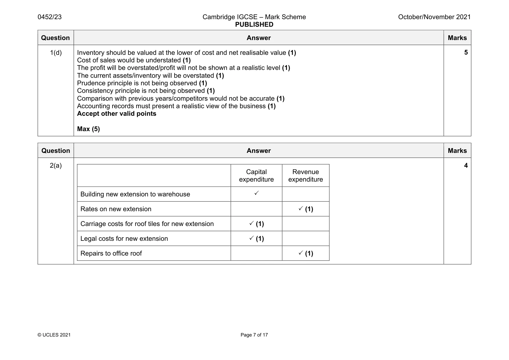 Mark scheme, page 7 of 17
