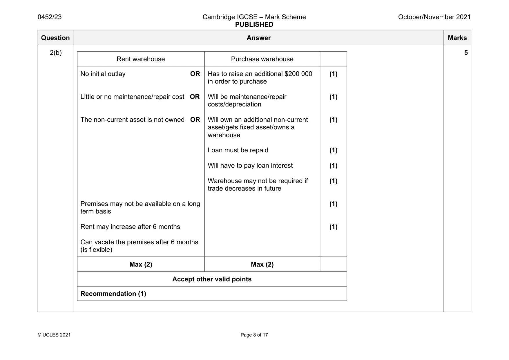 Mark scheme, page 8 of 17