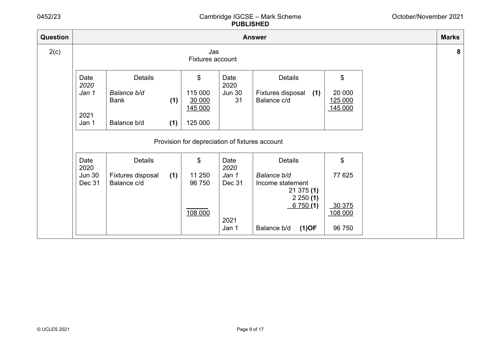 Mark scheme, page 9 of 17