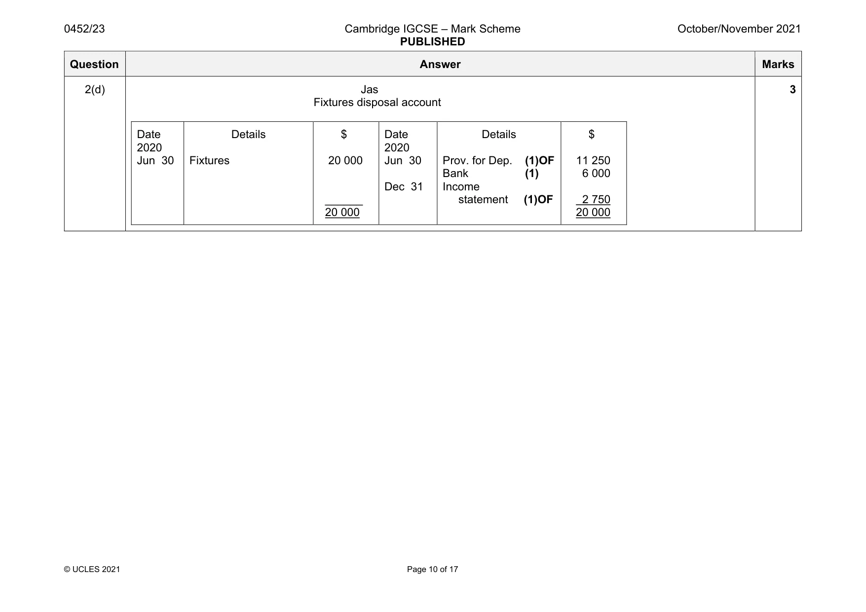 Mark scheme, page 10 of 17