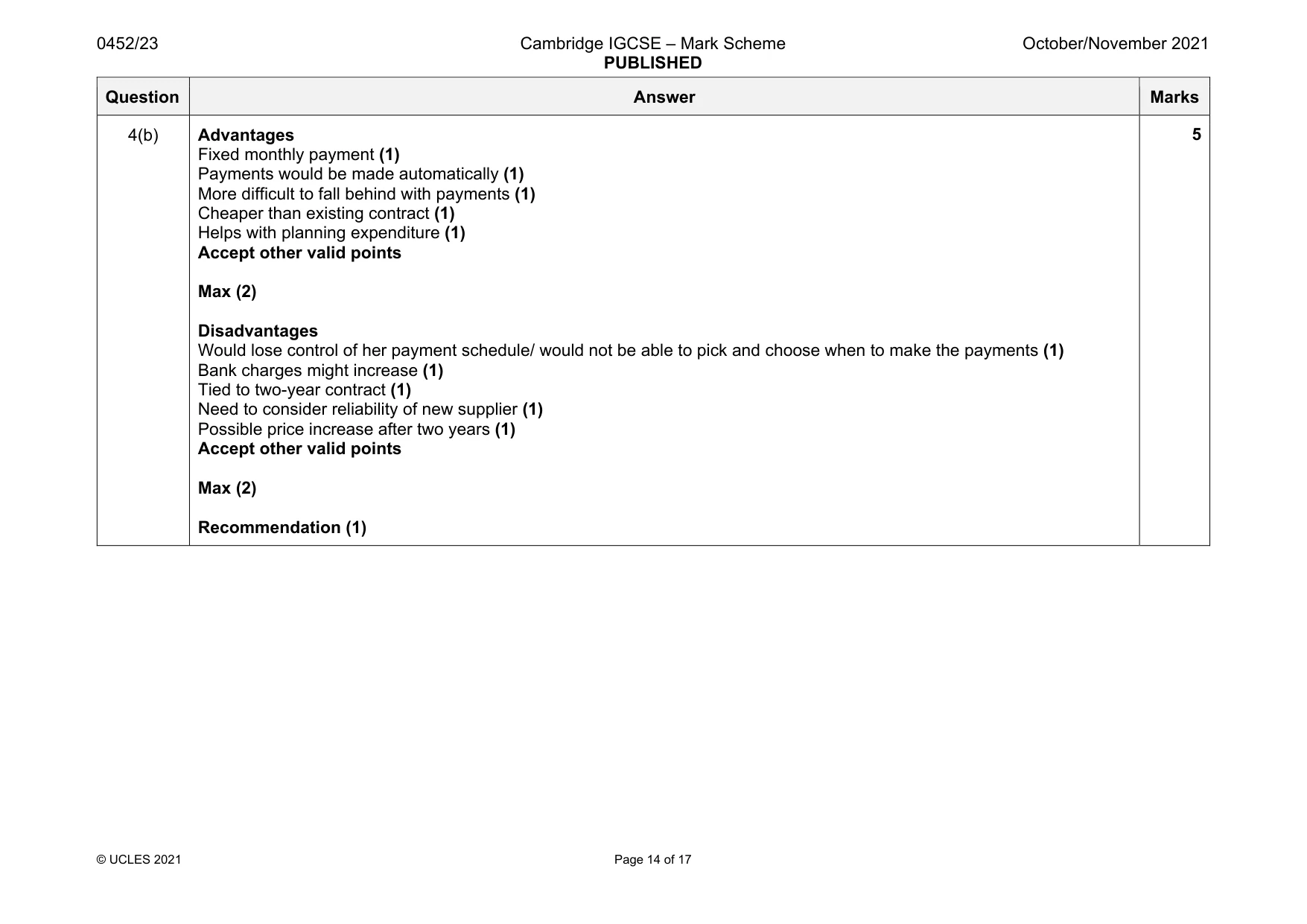 Mark scheme, page 14 of 17
