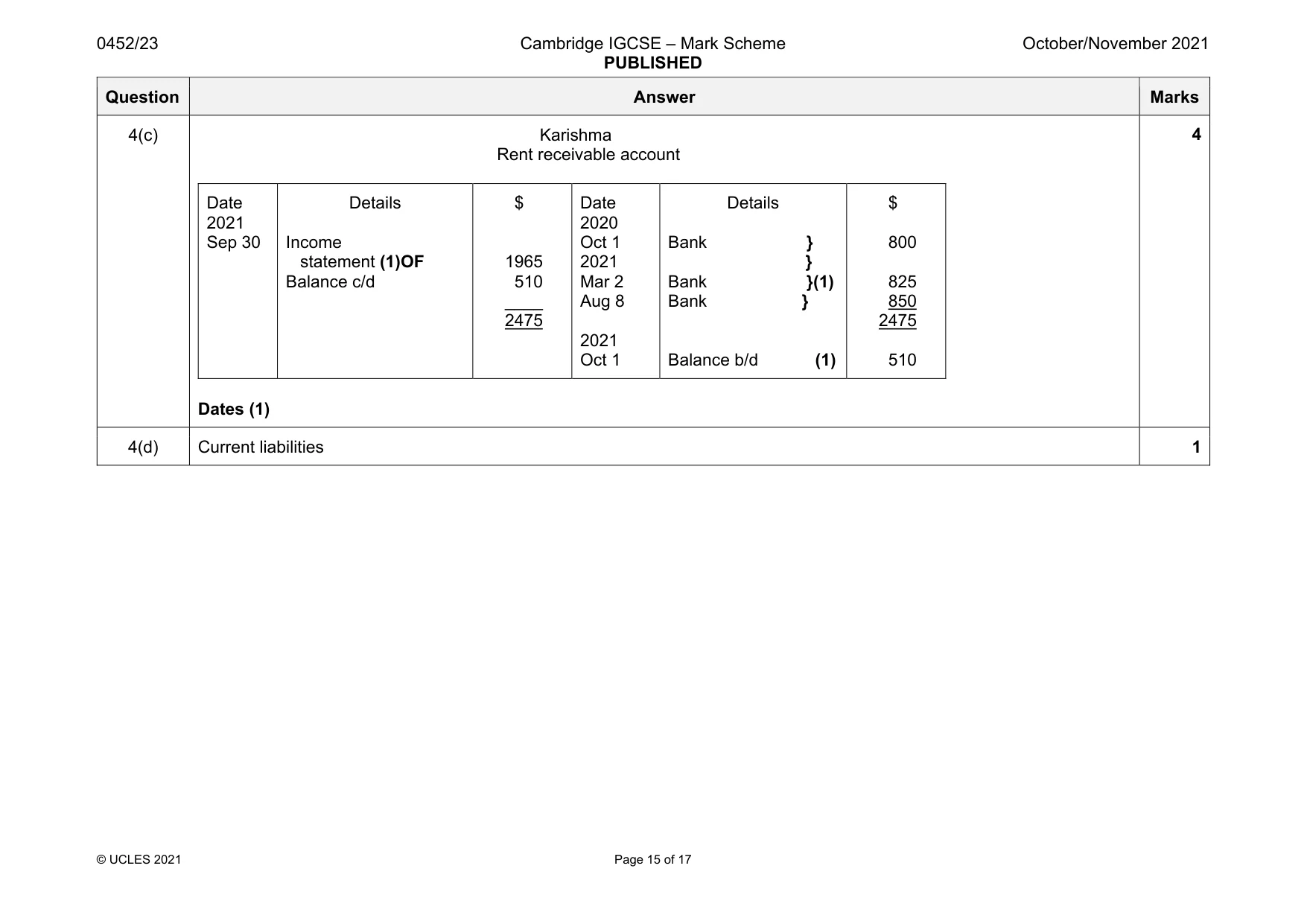 Mark scheme, page 15 of 17
