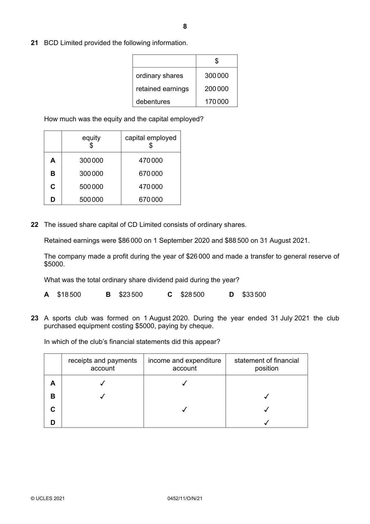 Cambridge IGCSE Accounting 0452 2021 Oct/Nov Paper 1 · Variant 1 question paper, page 8 of 12