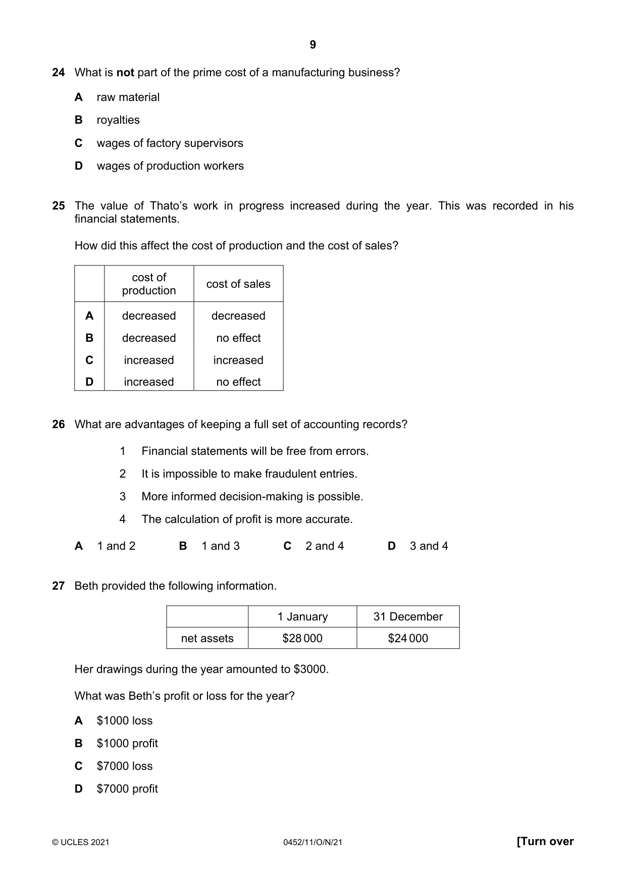 Cambridge IGCSE Accounting 0452 2021 Oct/Nov Paper 1 · Variant 1 question paper, page 9 of 12