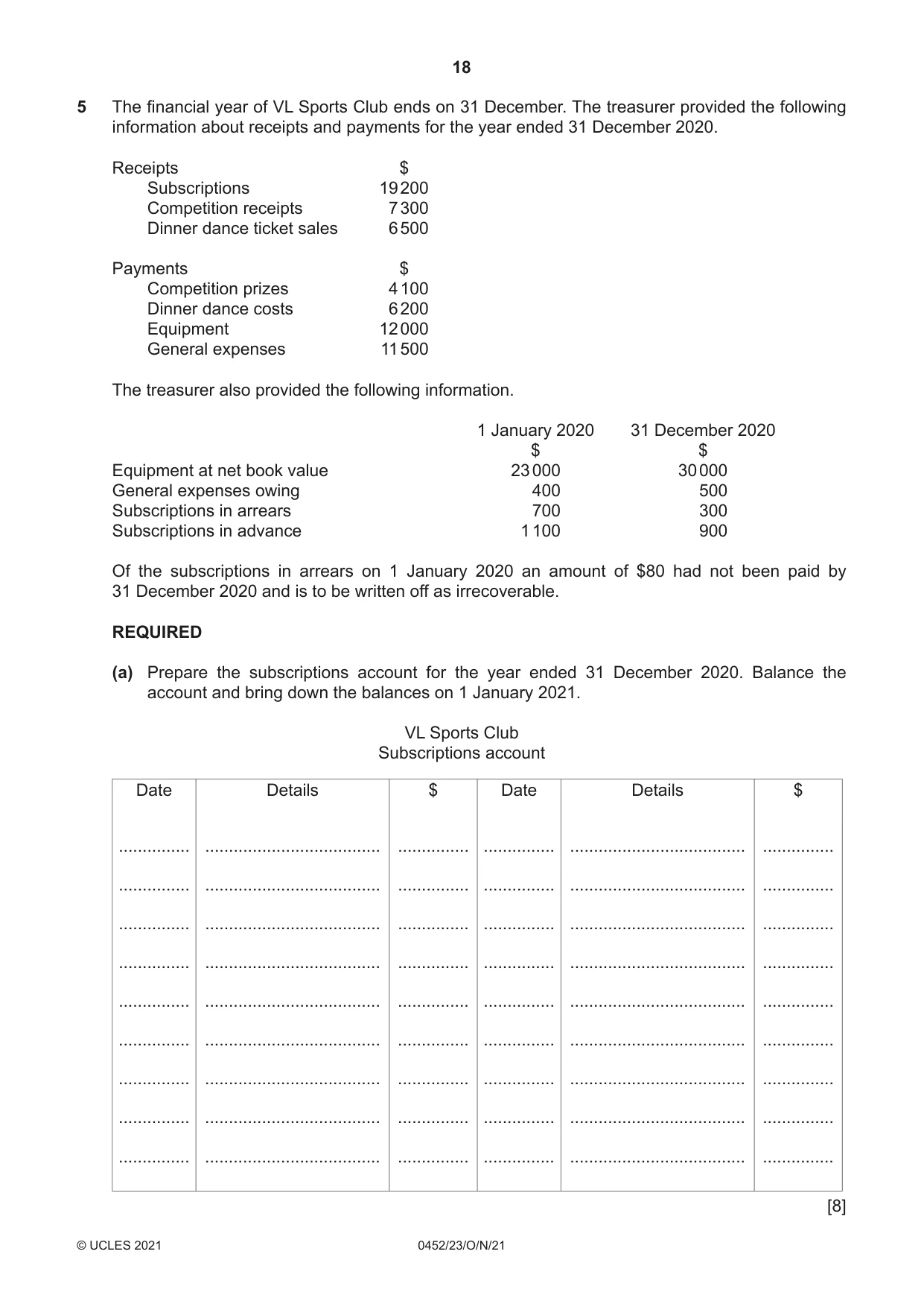 Cambridge IGCSE Accounting 0452 2021 Oct/Nov Paper 2 · Variant 3 question paper, page 18 of 20