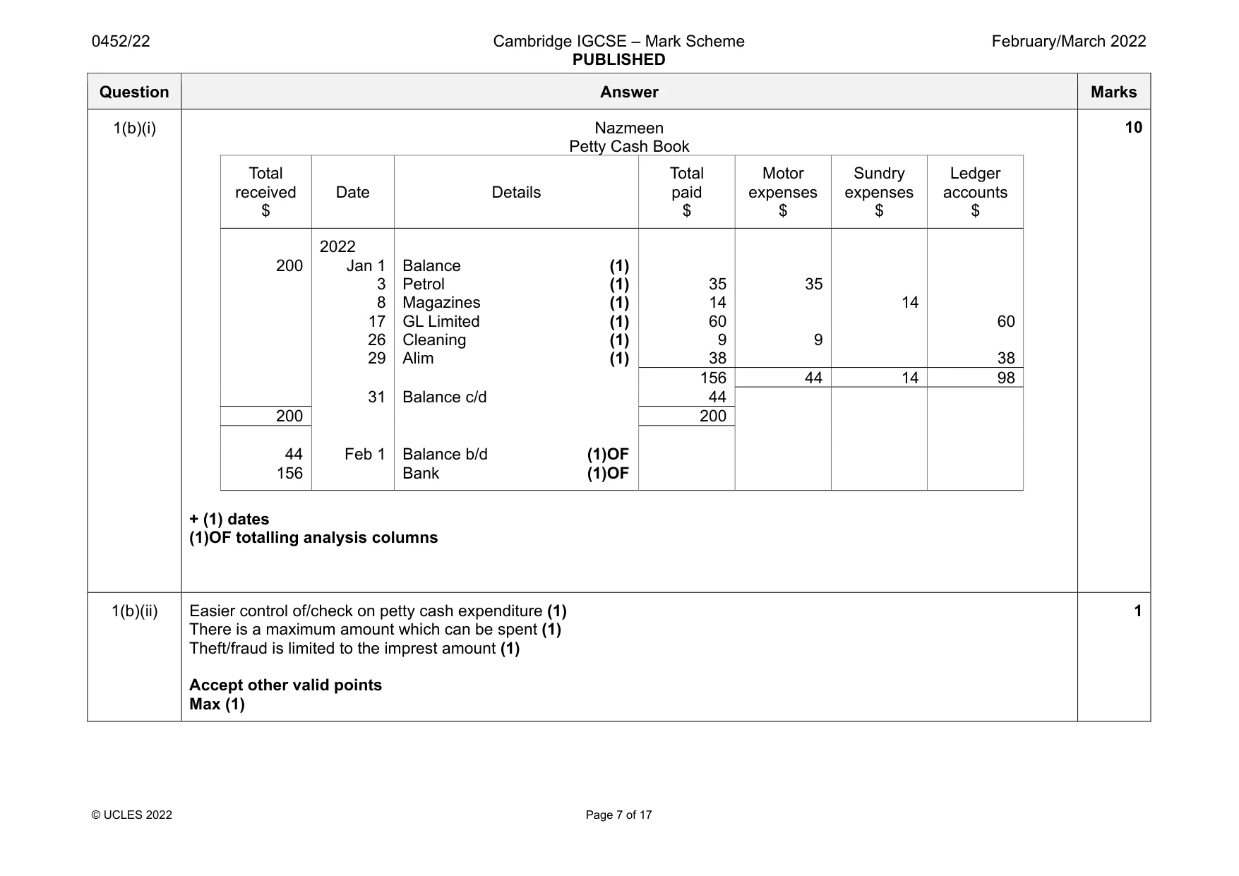Mark scheme, page 7 of 17
