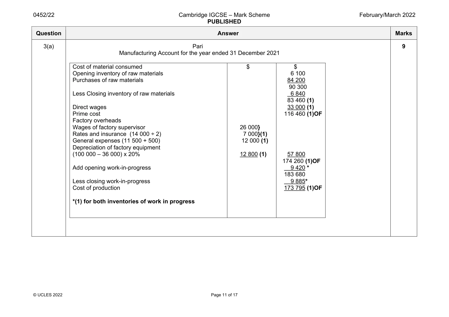 Mark scheme, page 11 of 17