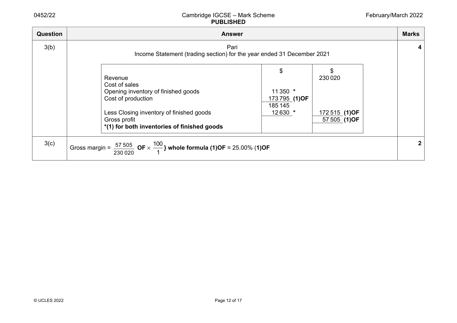 Mark scheme, page 12 of 17