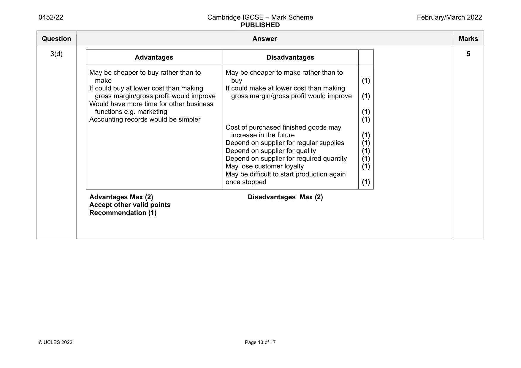 Mark scheme, page 13 of 17