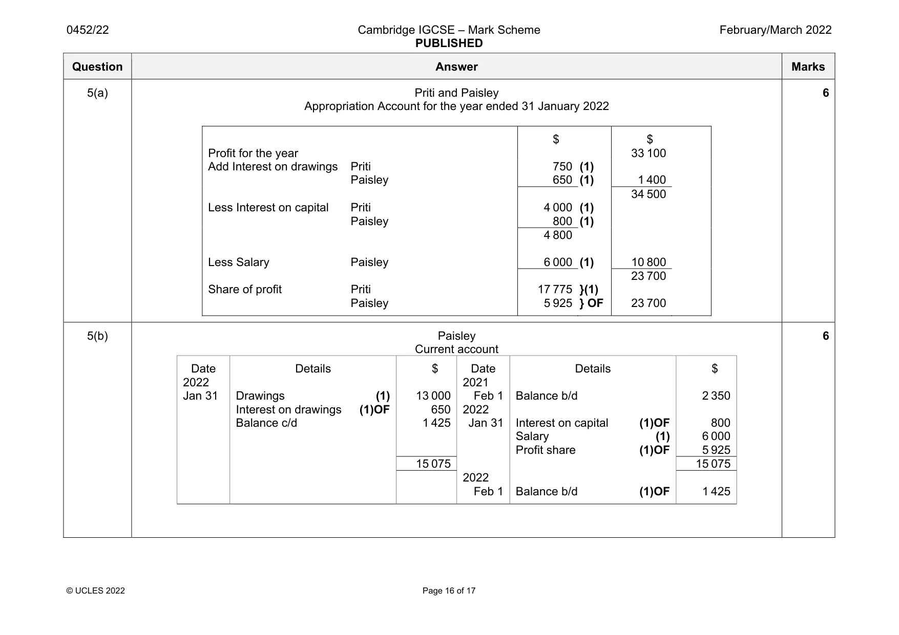 Mark scheme, page 16 of 17