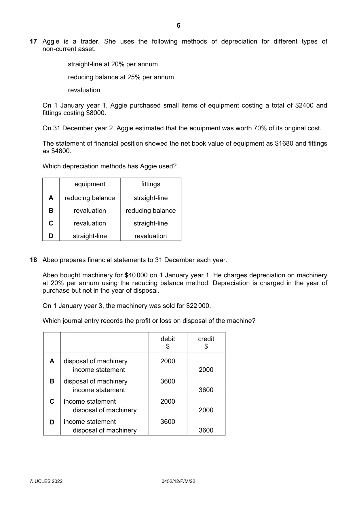 Cambridge IGCSE Accounting 0452 2022 Feb/March Paper 1 · Variant 2 question paper, page 6 of 12