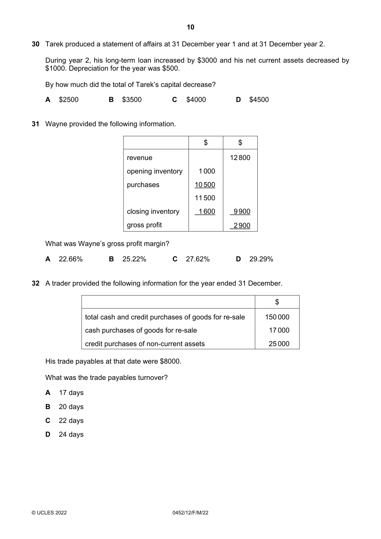 Cambridge IGCSE Accounting 0452 2022 Feb/March Paper 1 · Variant 2 question paper, page 10 of 12