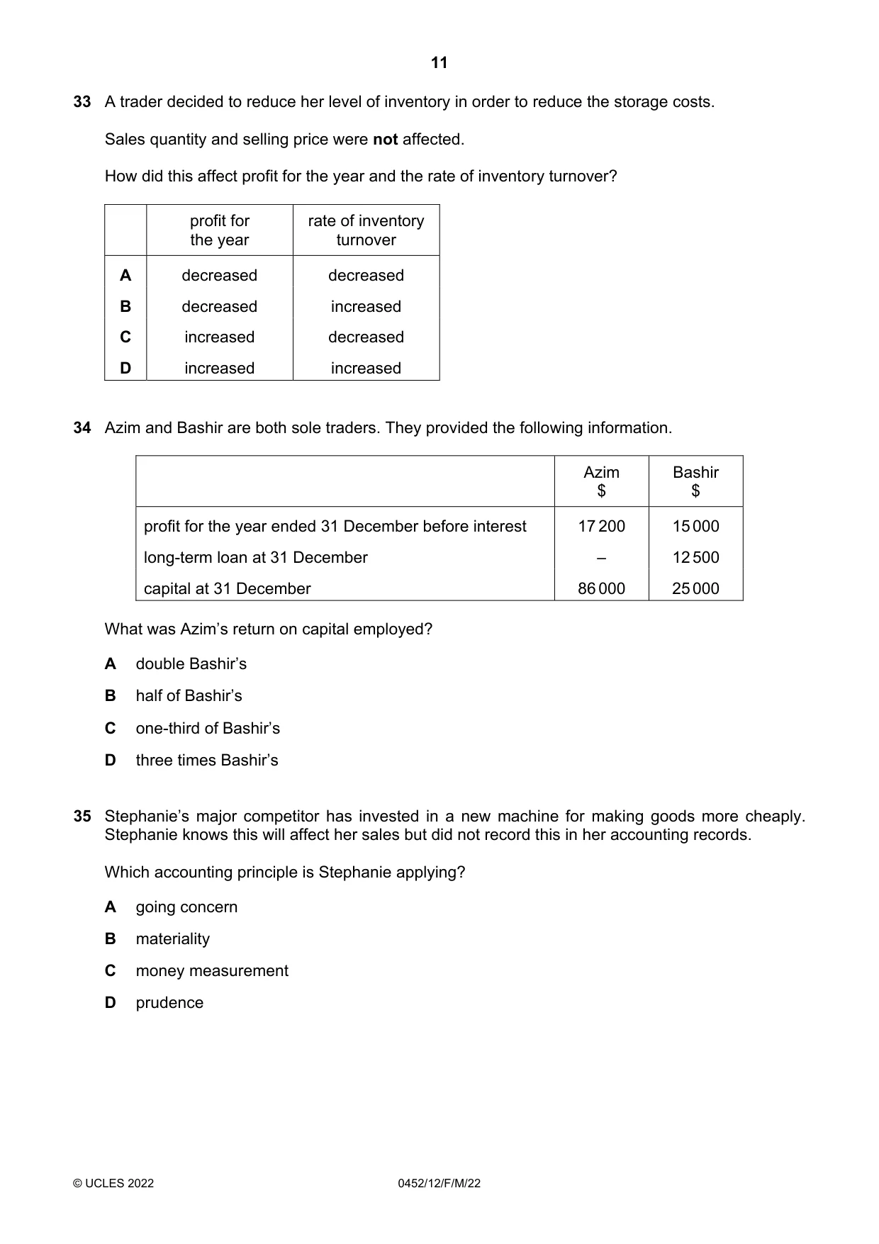 Cambridge IGCSE Accounting 0452 2022 Feb/March Paper 1 · Variant 2 question paper, page 11 of 12