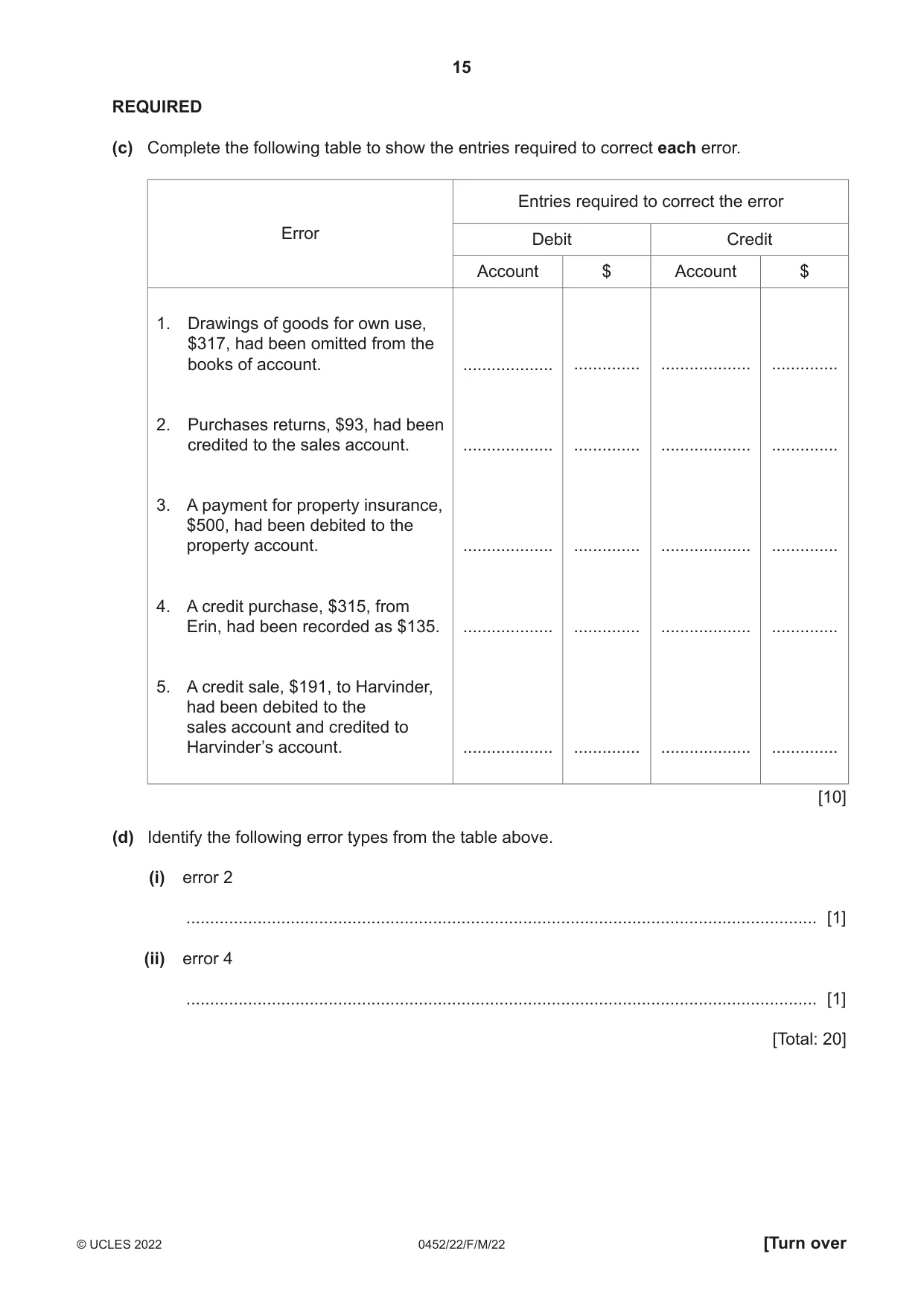 Cambridge IGCSE Accounting 0452 2022 Feb/March Paper 2 · Variant 2 question paper, page 15 of 20