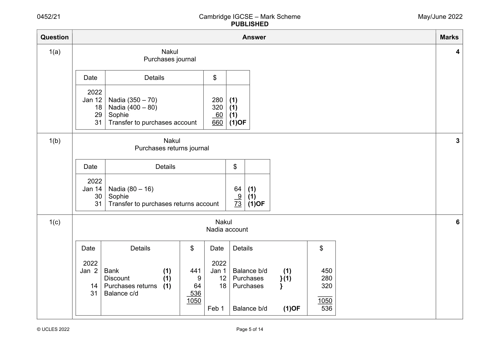 Mark scheme, page 5 of 14