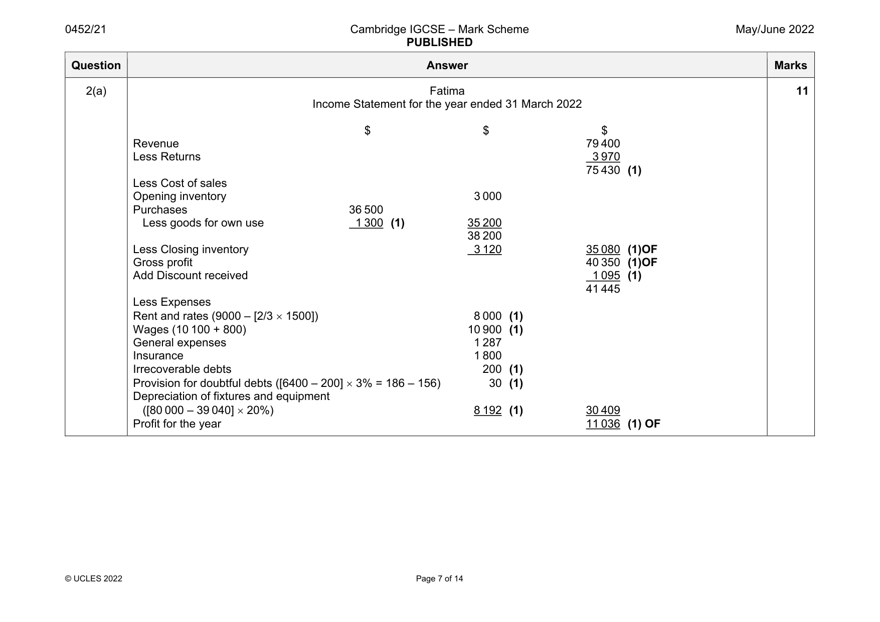 Mark scheme, page 7 of 14