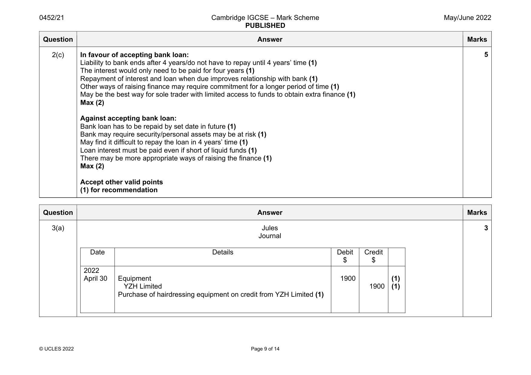 Mark scheme, page 9 of 14