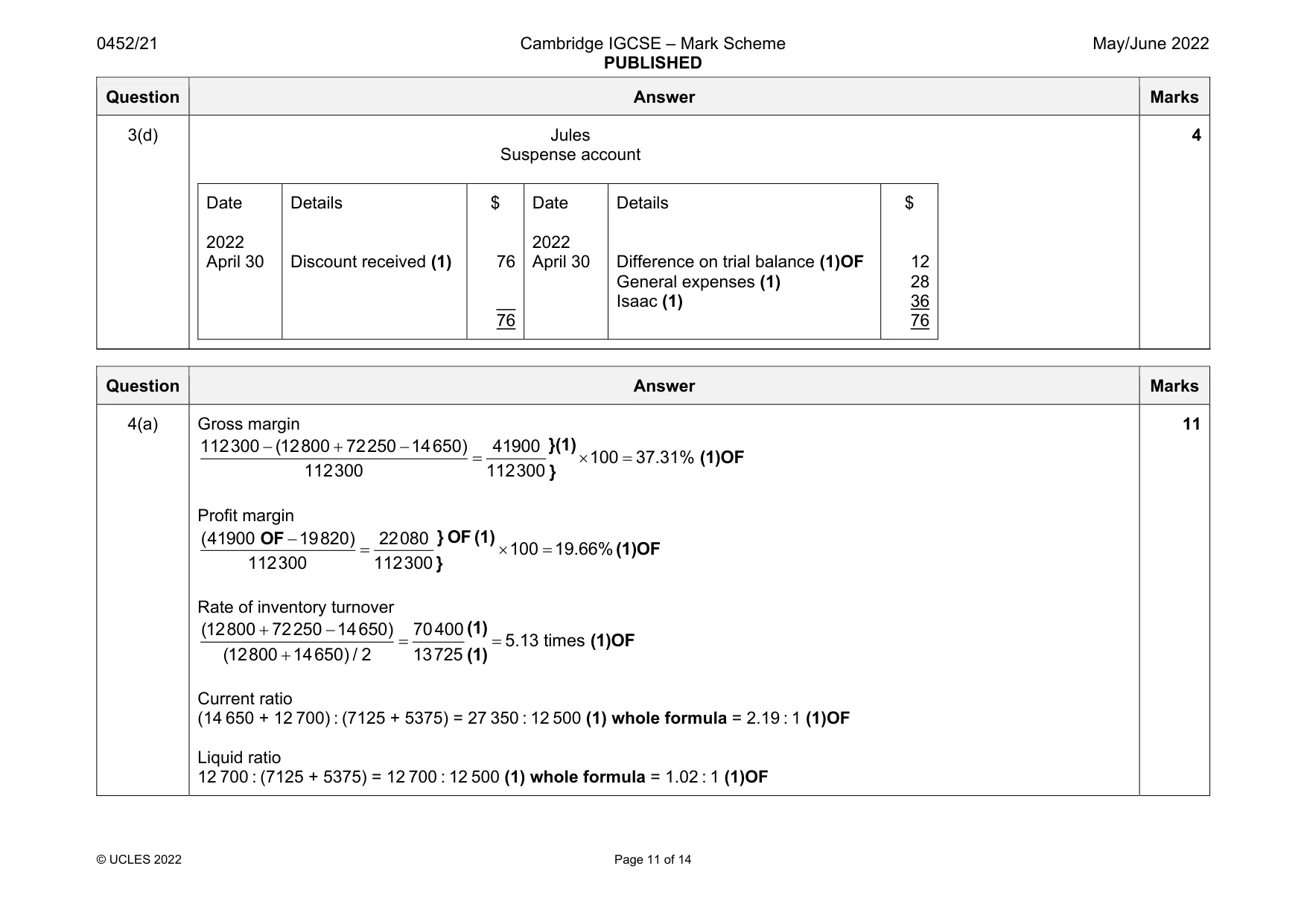 Mark scheme, page 11 of 14