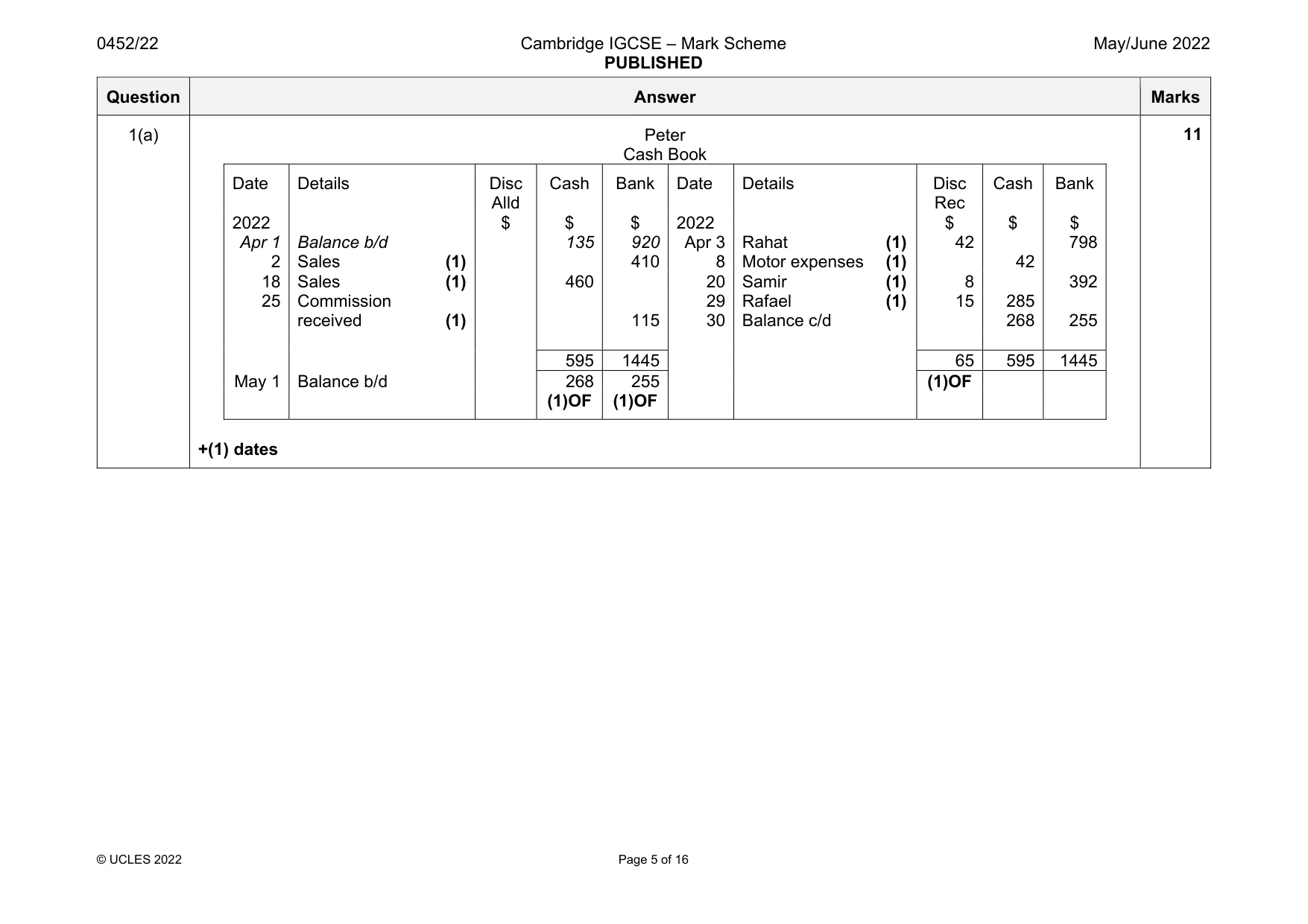 Mark scheme, page 5 of 16