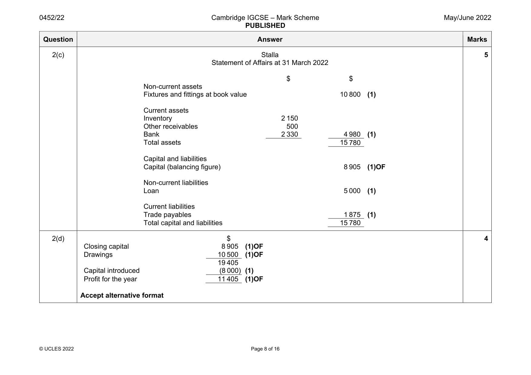 Mark scheme, page 8 of 16