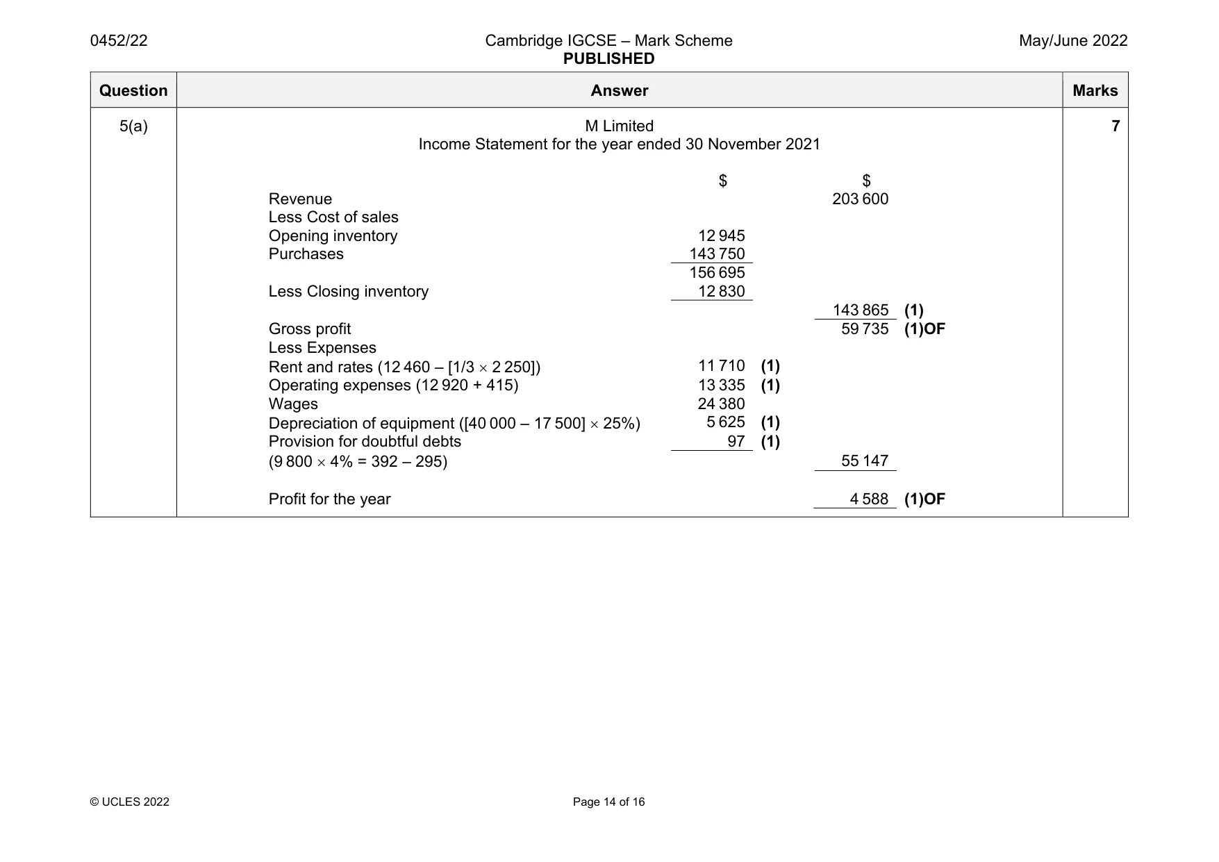 Mark scheme, page 14 of 16
