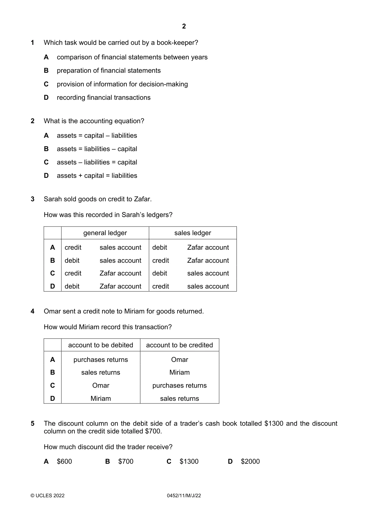 Cambridge IGCSE Accounting 0452 2022 May/June Paper 1 · Variant 1 question paper, page 2 of 12