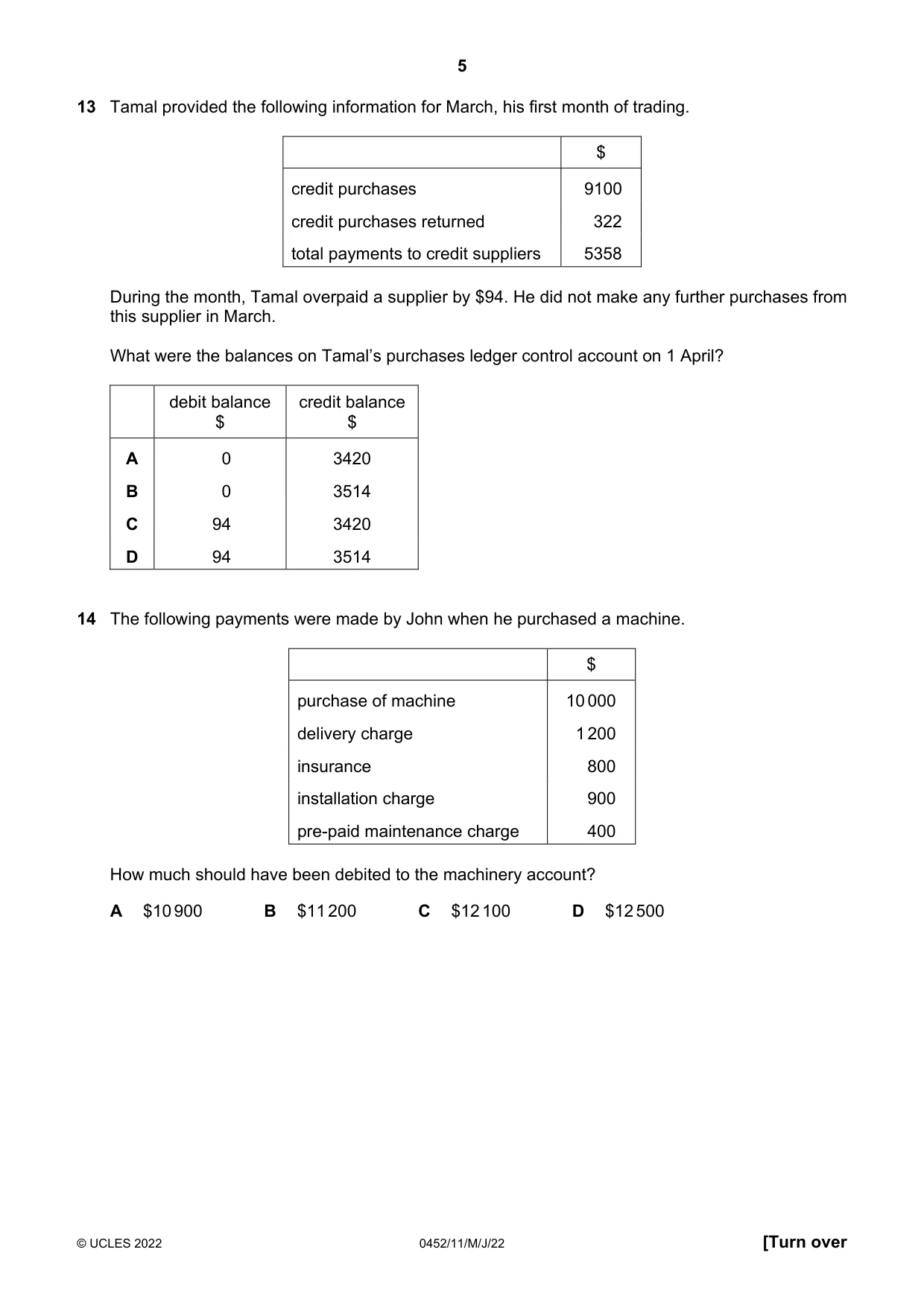 Cambridge IGCSE Accounting 0452 2022 May/June Paper 1 · Variant 1 question paper, page 5 of 12