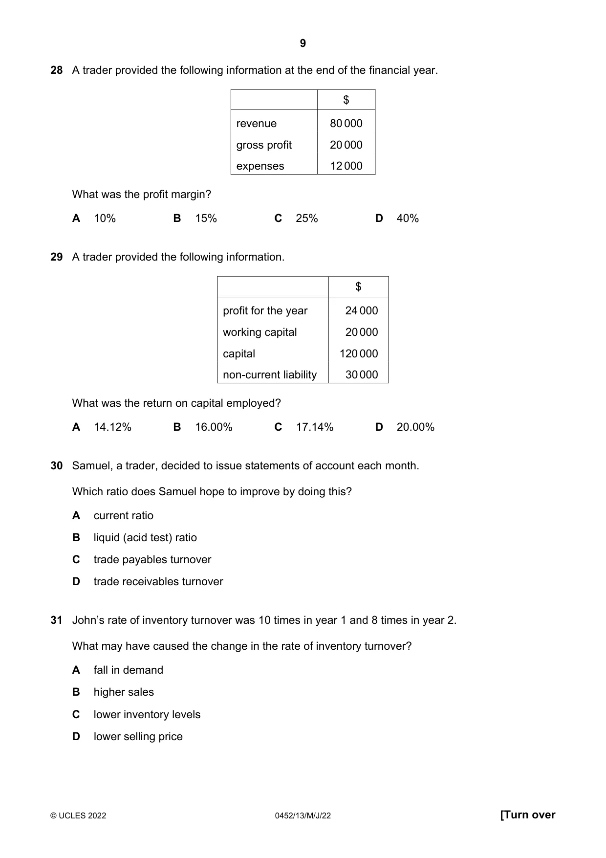 Cambridge IGCSE Accounting 0452 2022 May/June Paper 1 · Variant 3 question paper, page 9 of 12