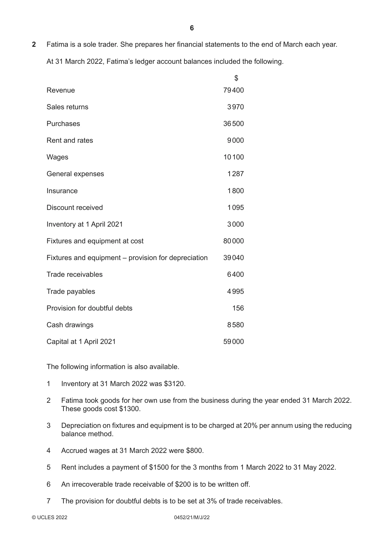 Cambridge IGCSE Accounting 0452 2022 May/June Paper 2 · Variant 1 question paper, page 6 of 20