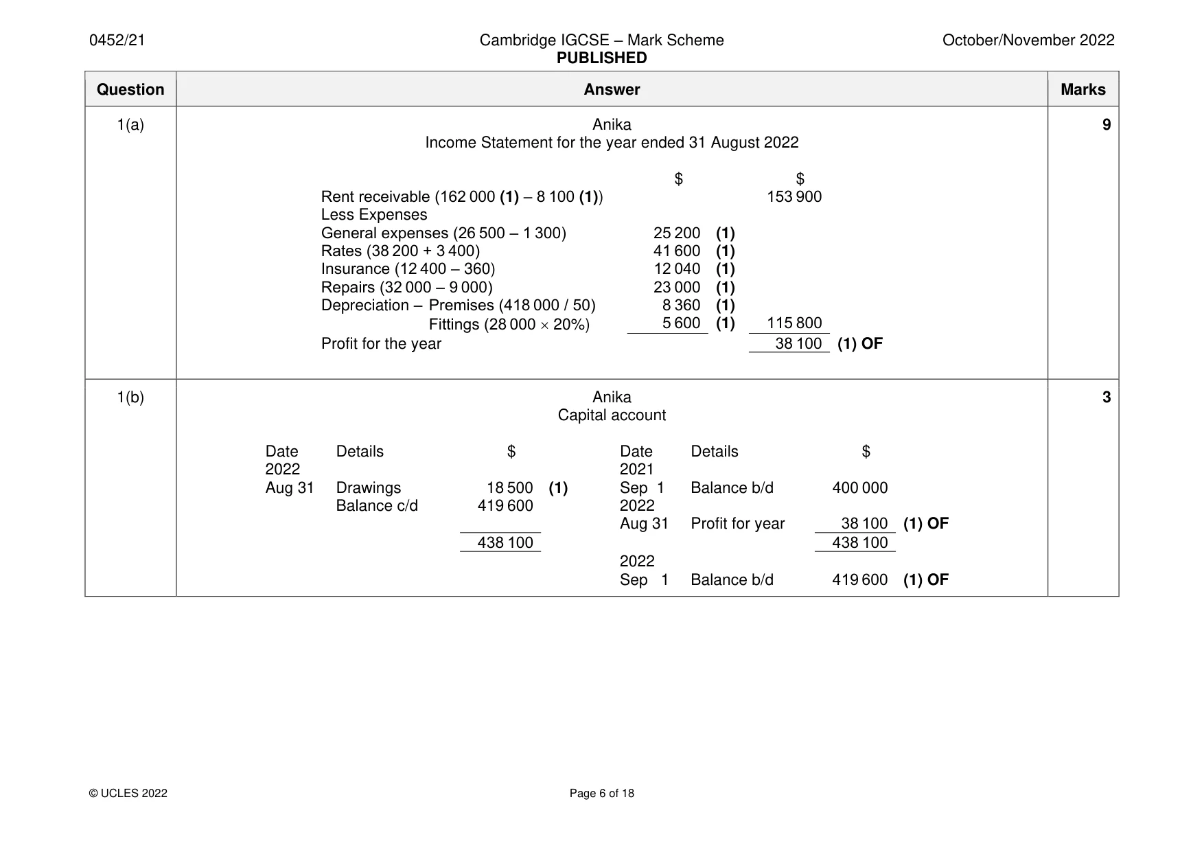 Mark scheme, page 6 of 18