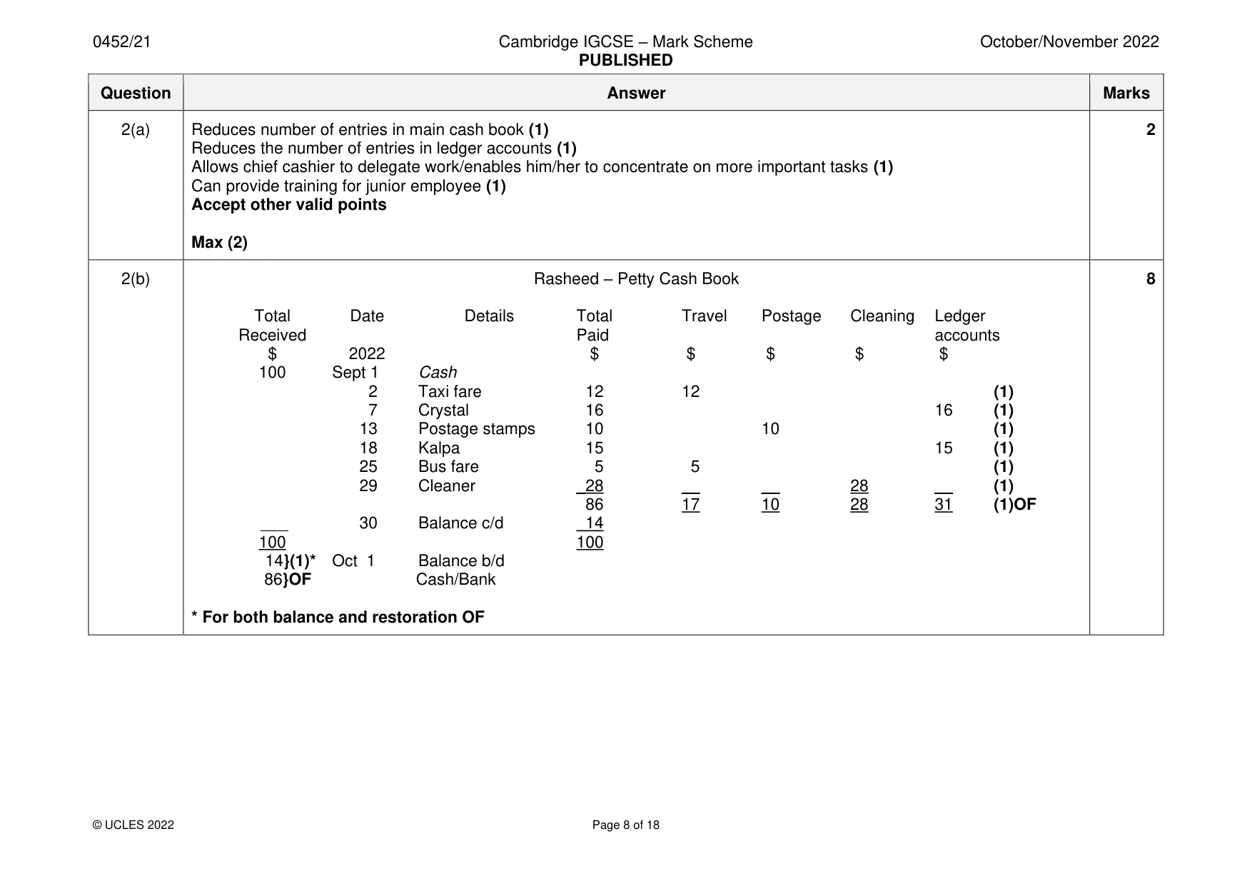 Mark scheme, page 8 of 18