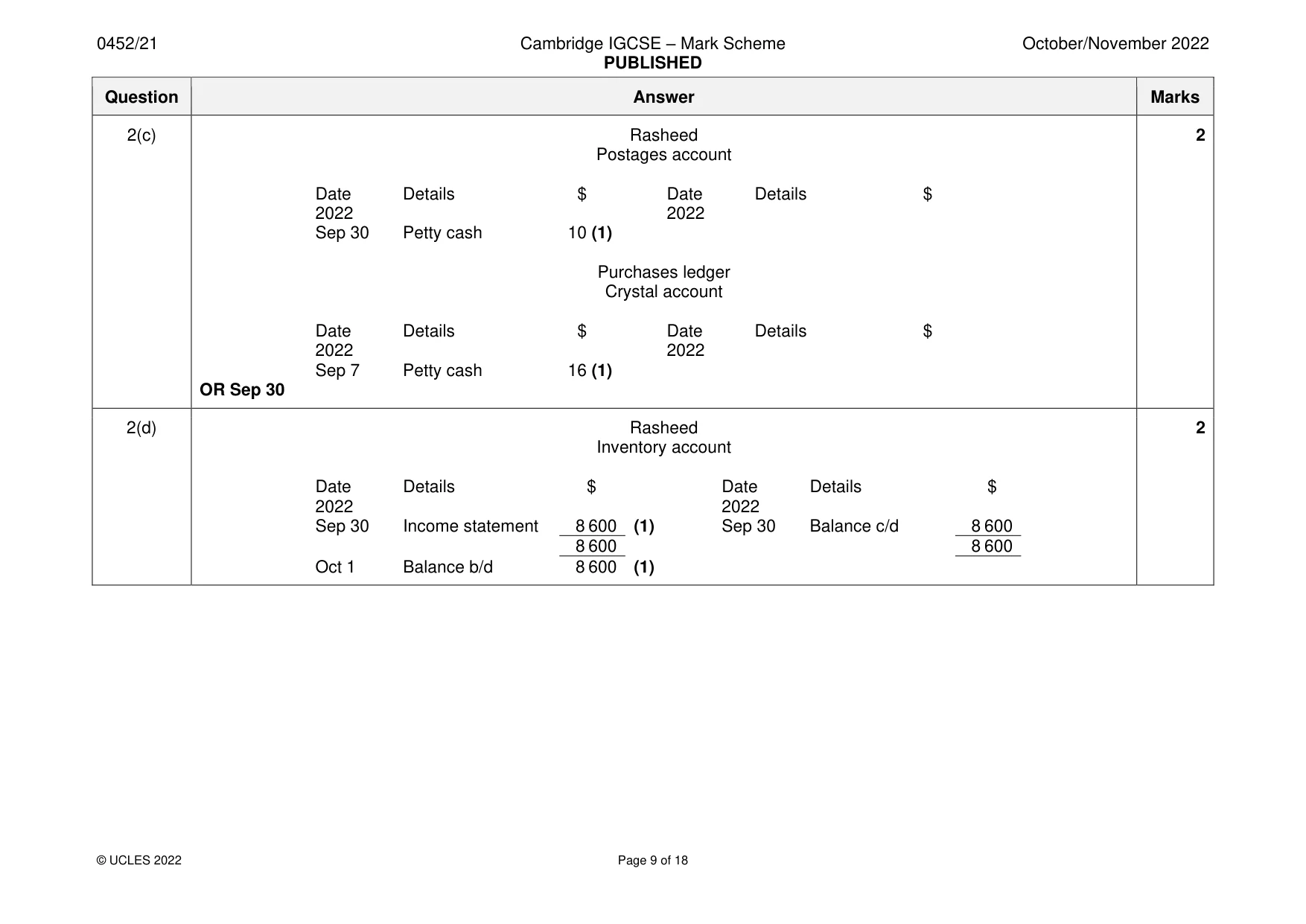 Mark scheme, page 9 of 18