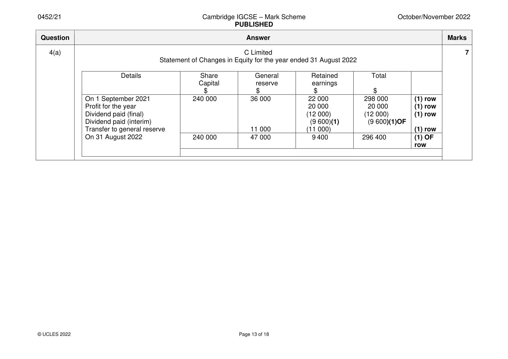 Mark scheme, page 13 of 18