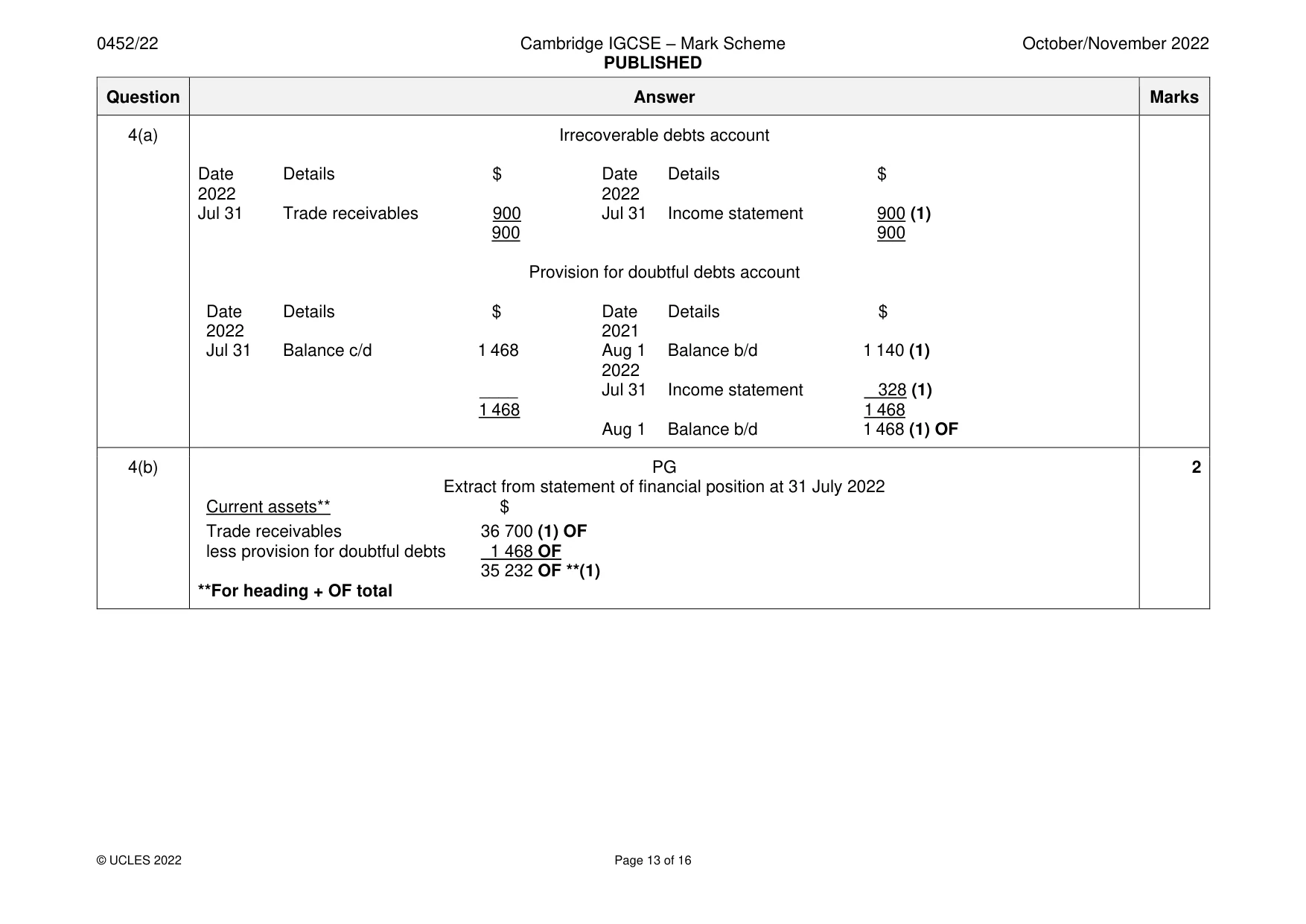 Mark scheme, page 13 of 16