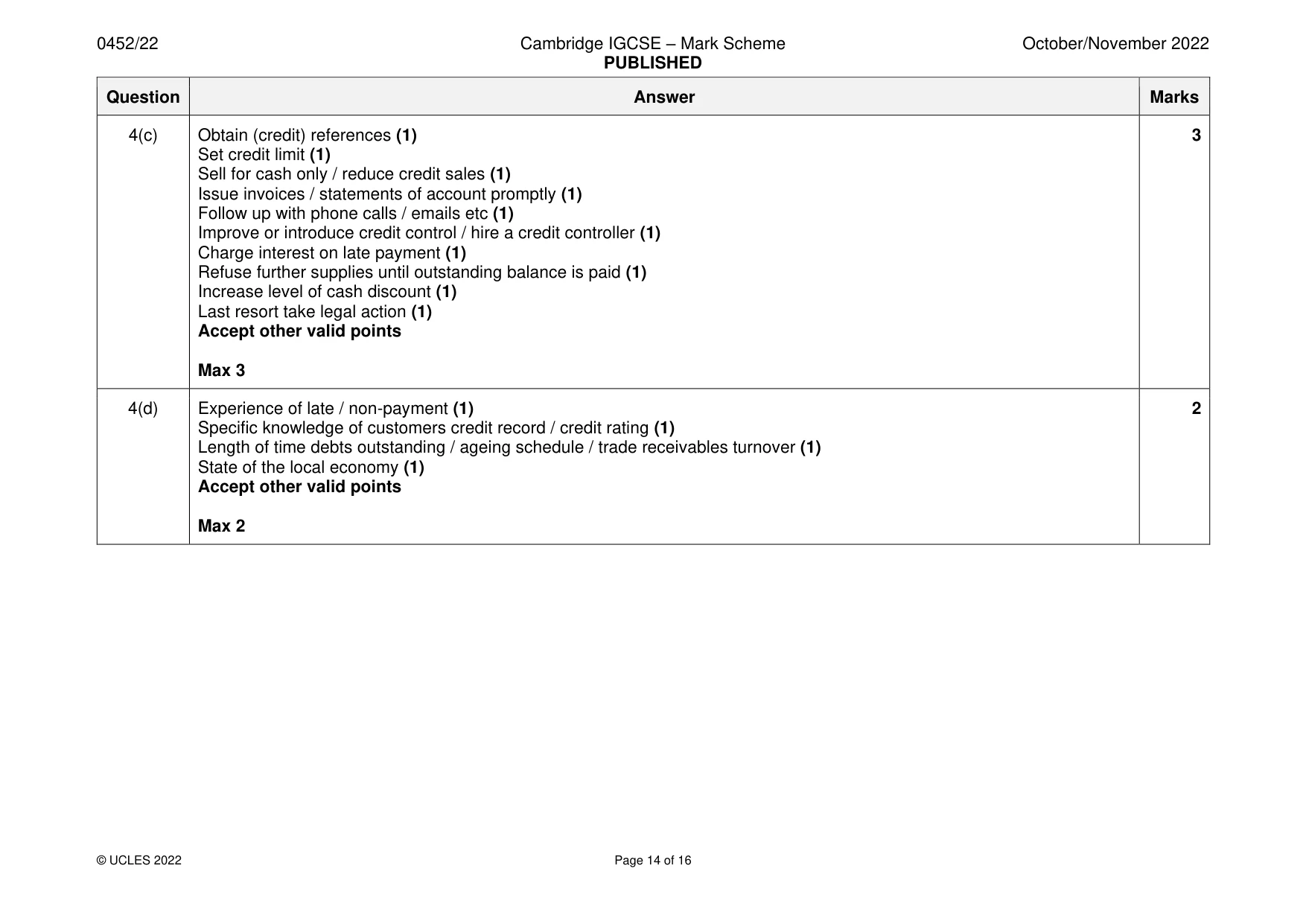 Mark scheme, page 14 of 16