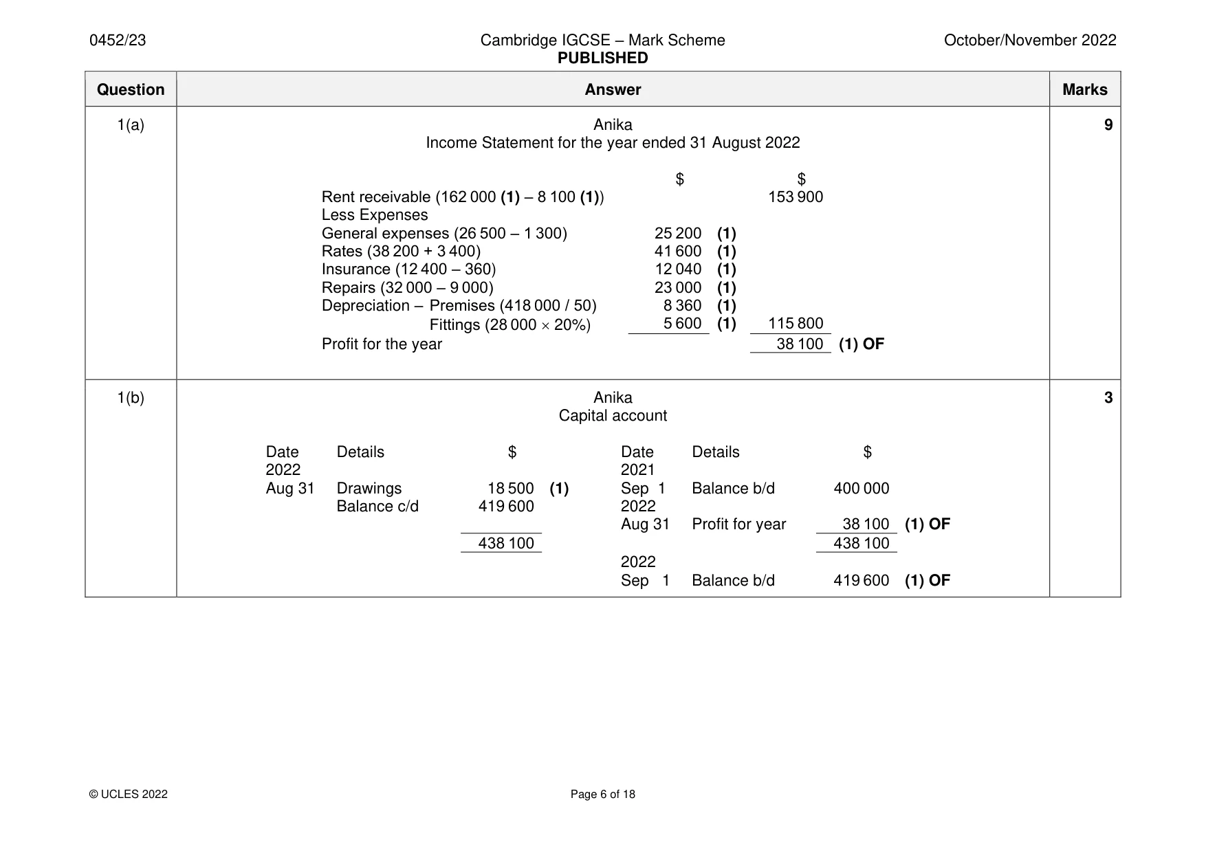 Mark scheme, page 6 of 18