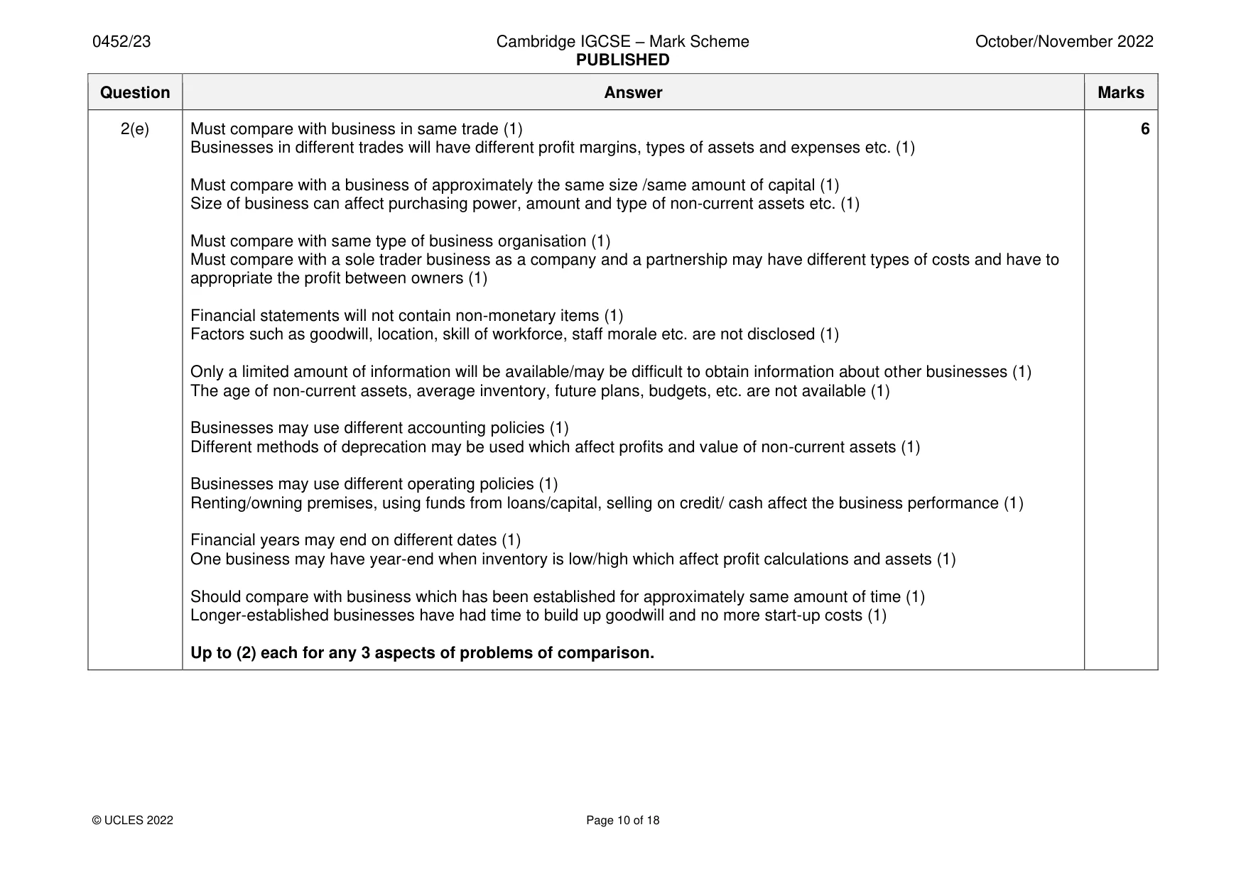 Mark scheme, page 10 of 18
