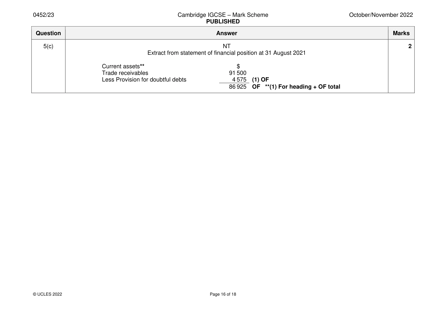 Mark scheme, page 16 of 18