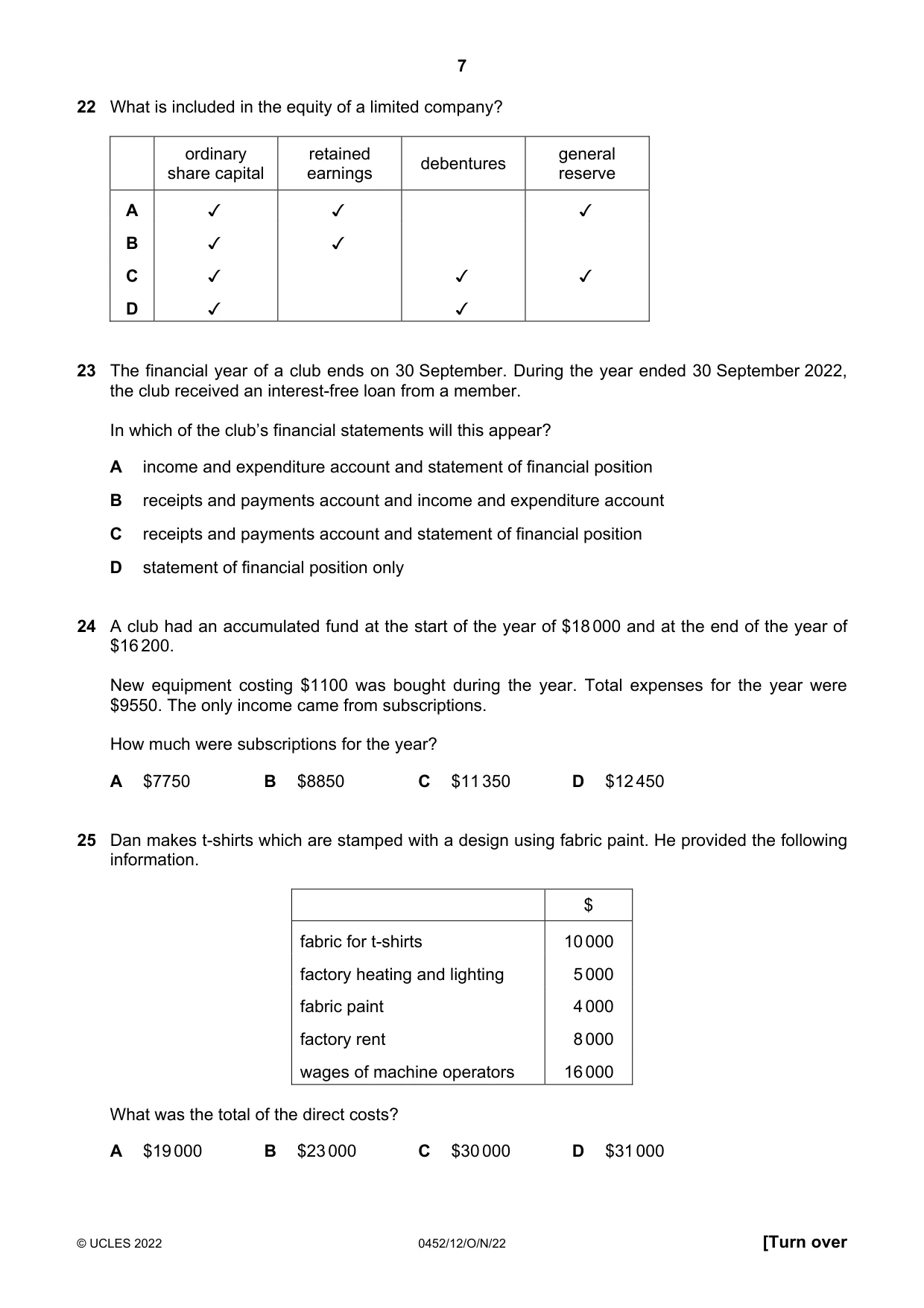 Cambridge IGCSE Accounting 0452 2022 Oct/Nov Paper 1 · Variant 2 question paper, page 7 of 12