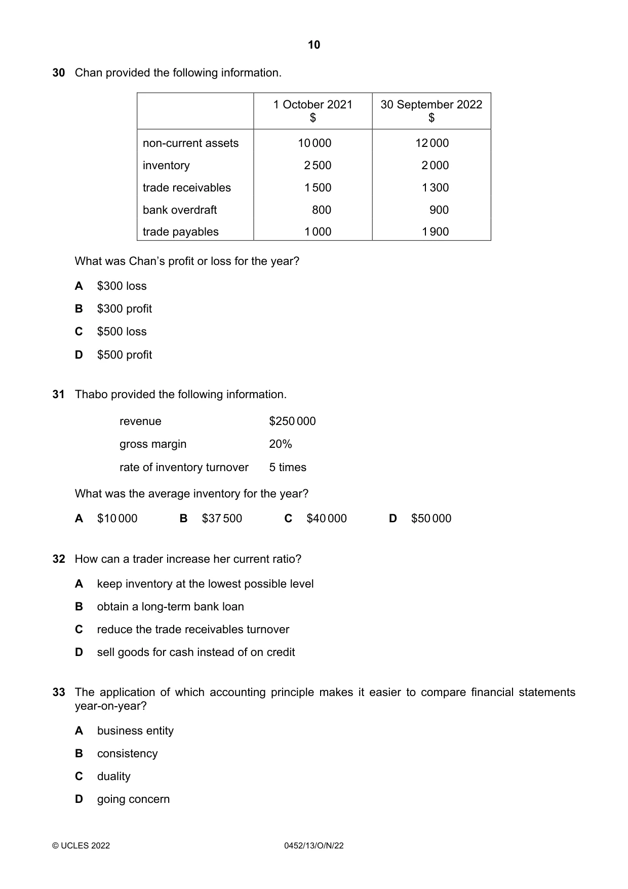 Cambridge IGCSE Accounting 0452 2022 Oct/Nov Paper 1 · Variant 3 question paper, page 10 of 12