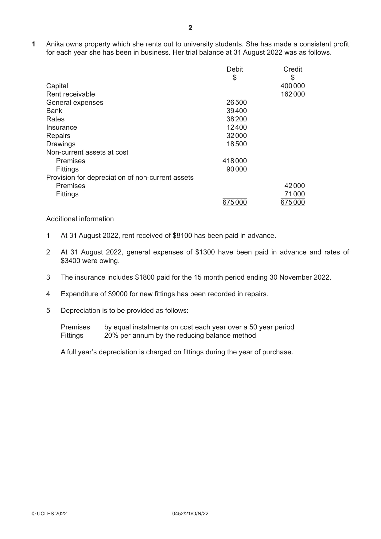Cambridge IGCSE Accounting 0452 2022 Oct/Nov Paper 2 · Variant 1 question paper, page 2 of 20