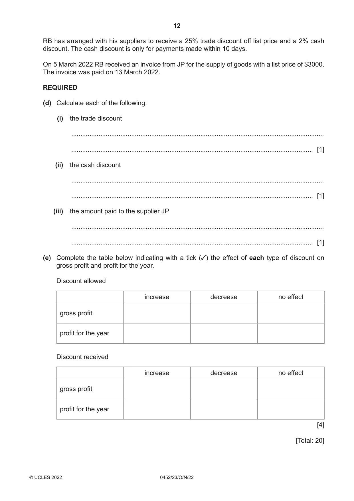 Cambridge IGCSE Accounting 0452 2022 Oct/Nov Paper 2 · Variant 3 question paper, page 12 of 20