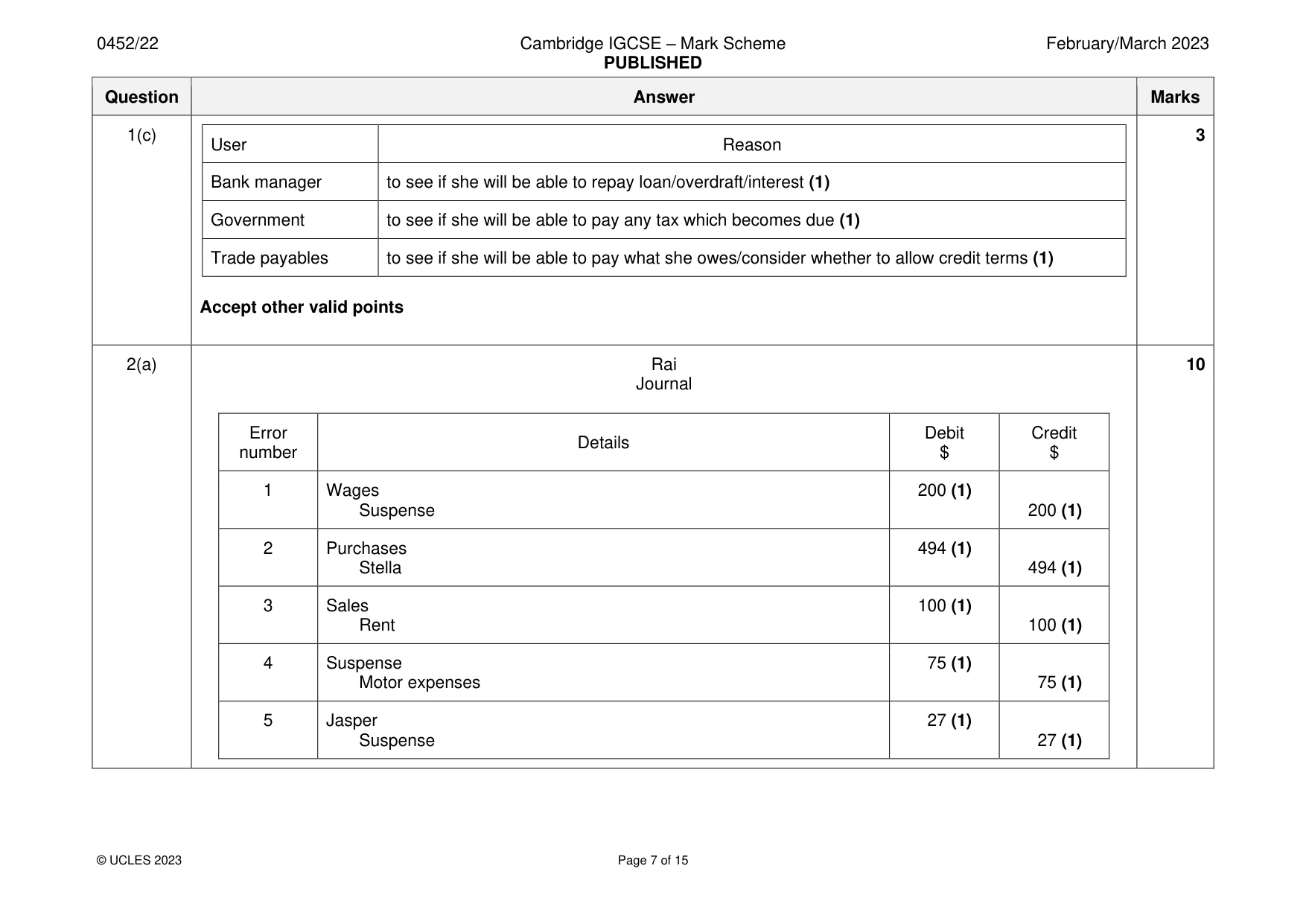 Mark scheme, page 7 of 15