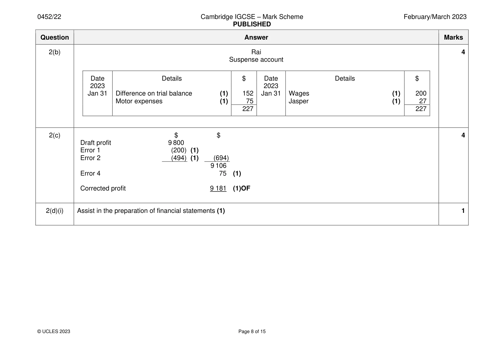 Mark scheme, page 8 of 15