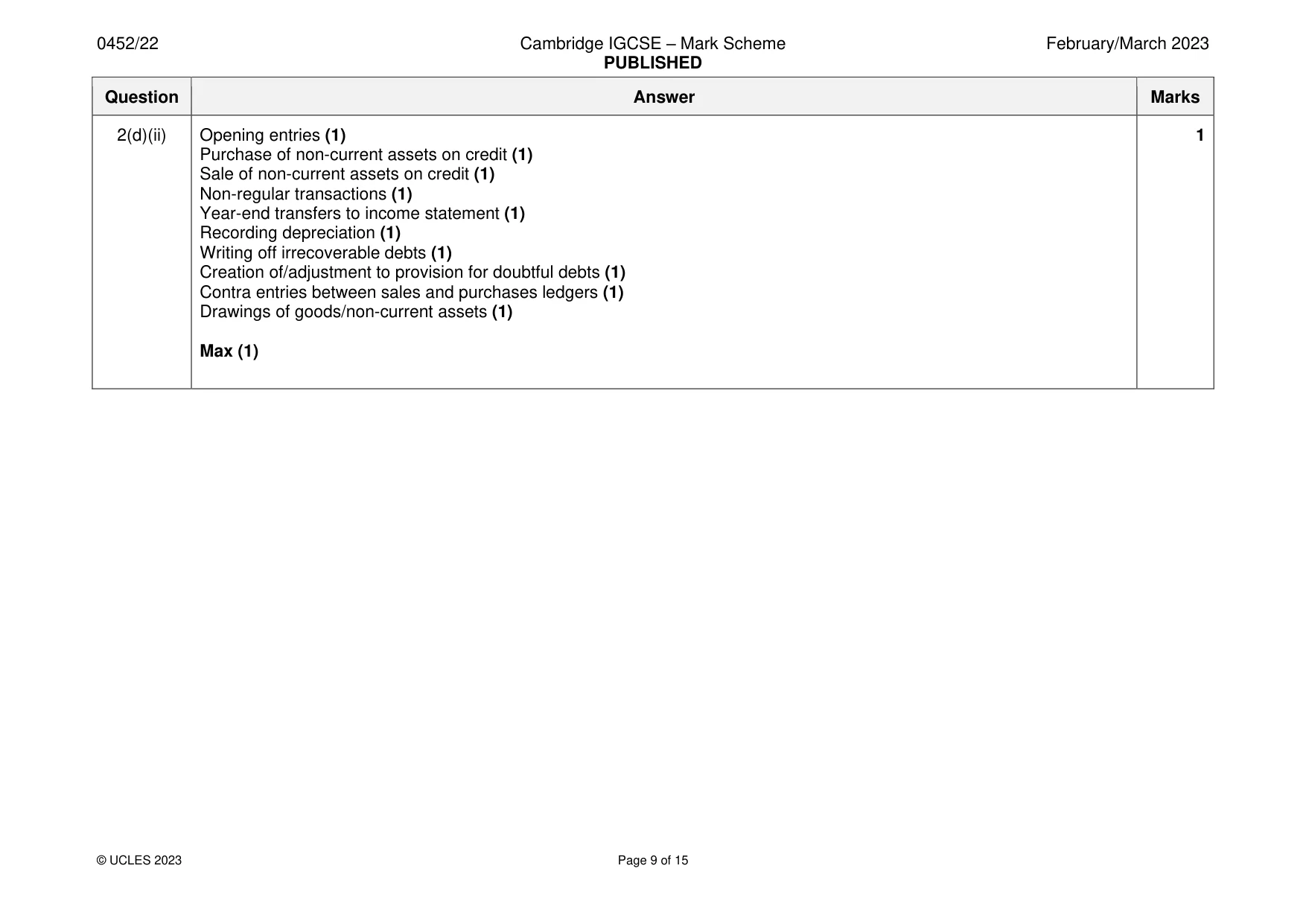 Mark scheme, page 9 of 15