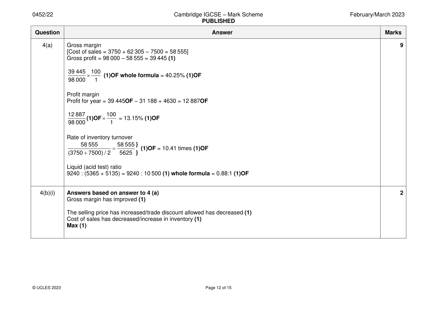 Mark scheme, page 12 of 15