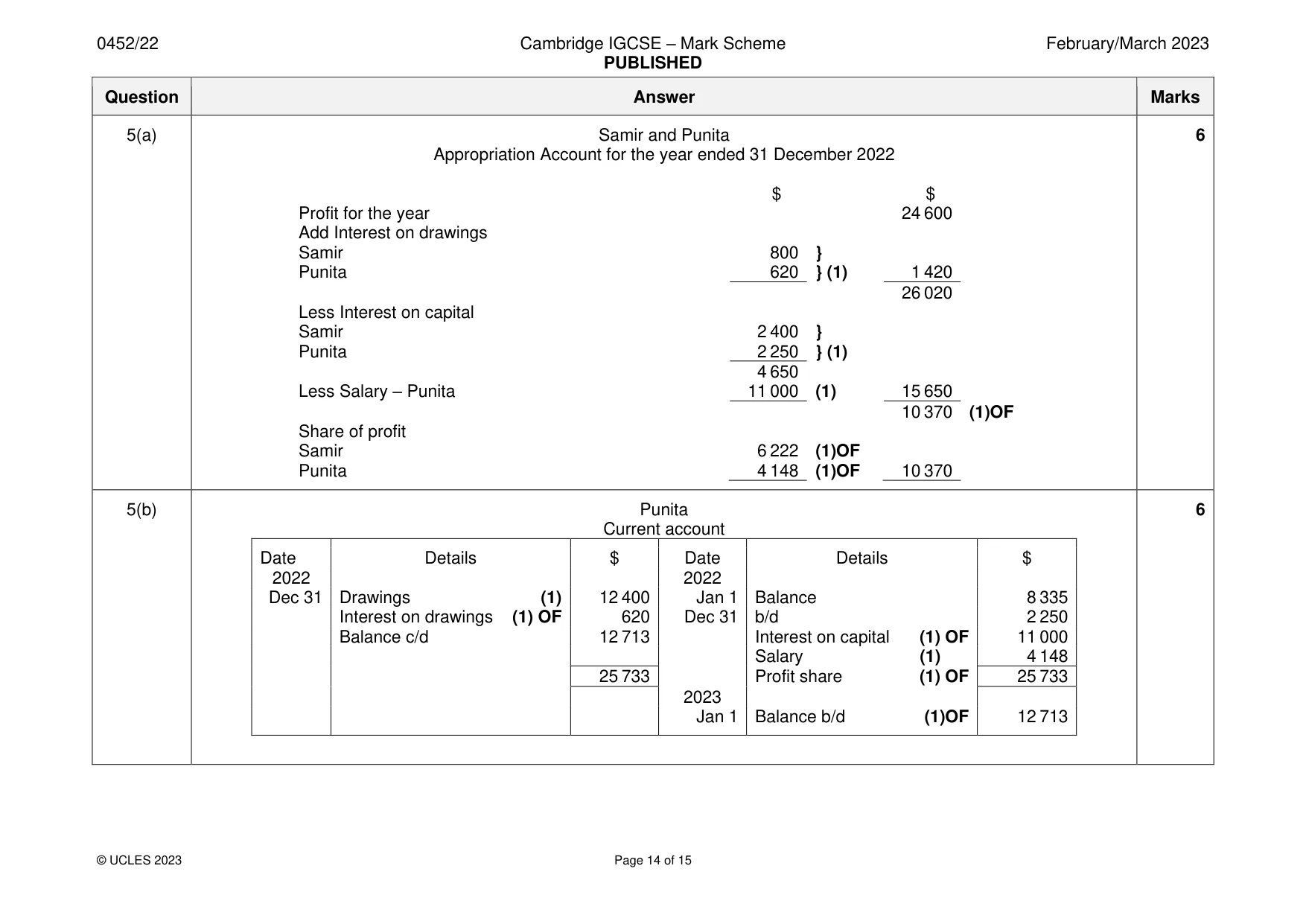 Mark scheme, page 14 of 15