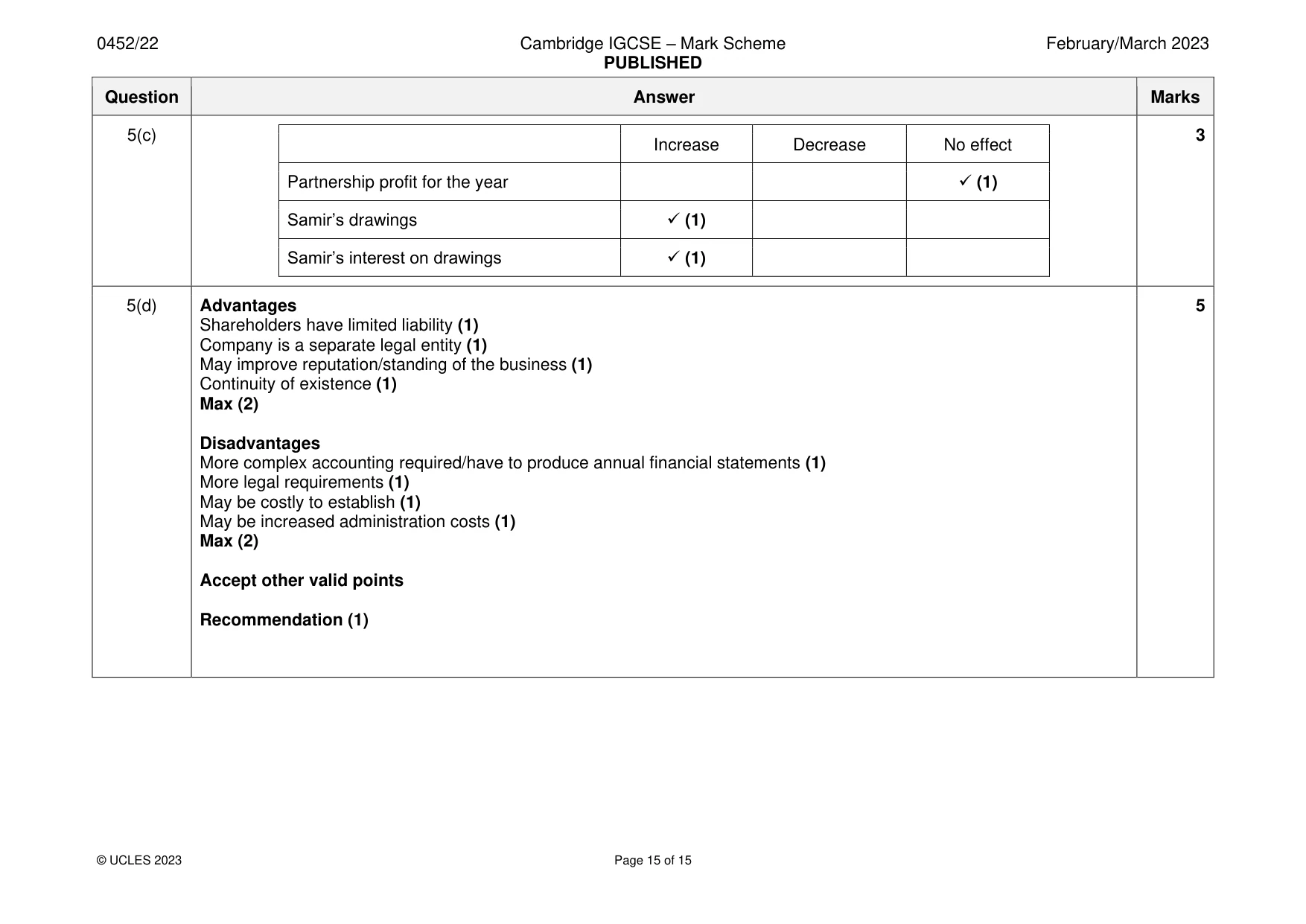 Mark scheme, page 15 of 15