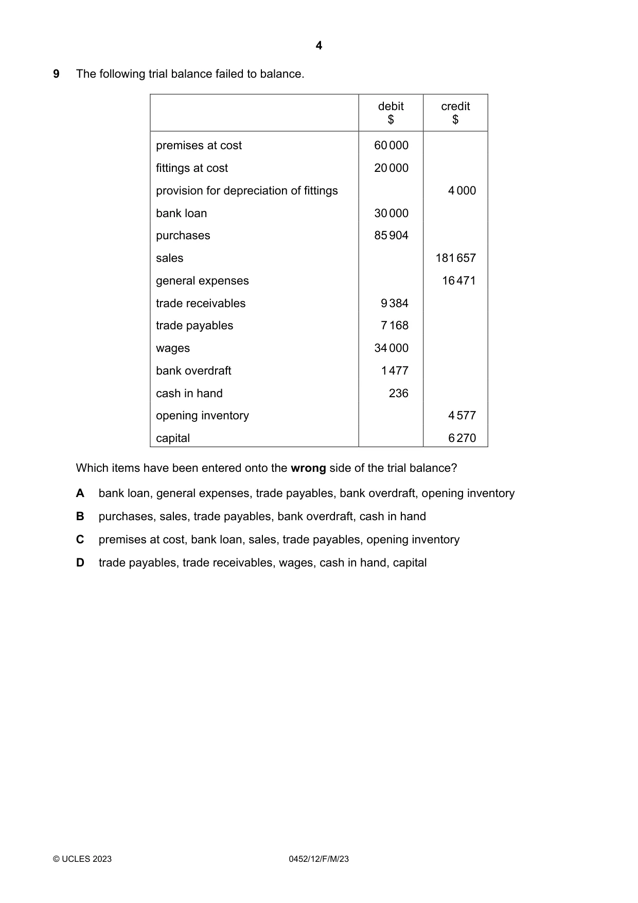 Cambridge IGCSE Accounting 0452 2023 Feb/March Paper 1 · Variant 2 question paper, page 4 of 16